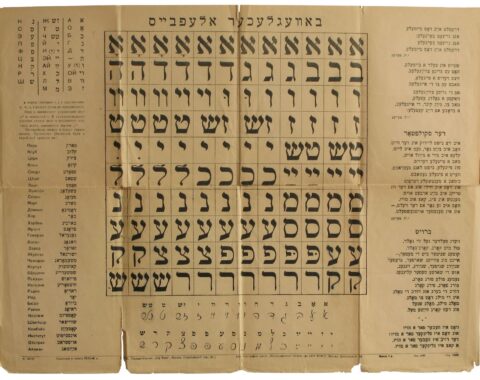 Yiddish-featured-image